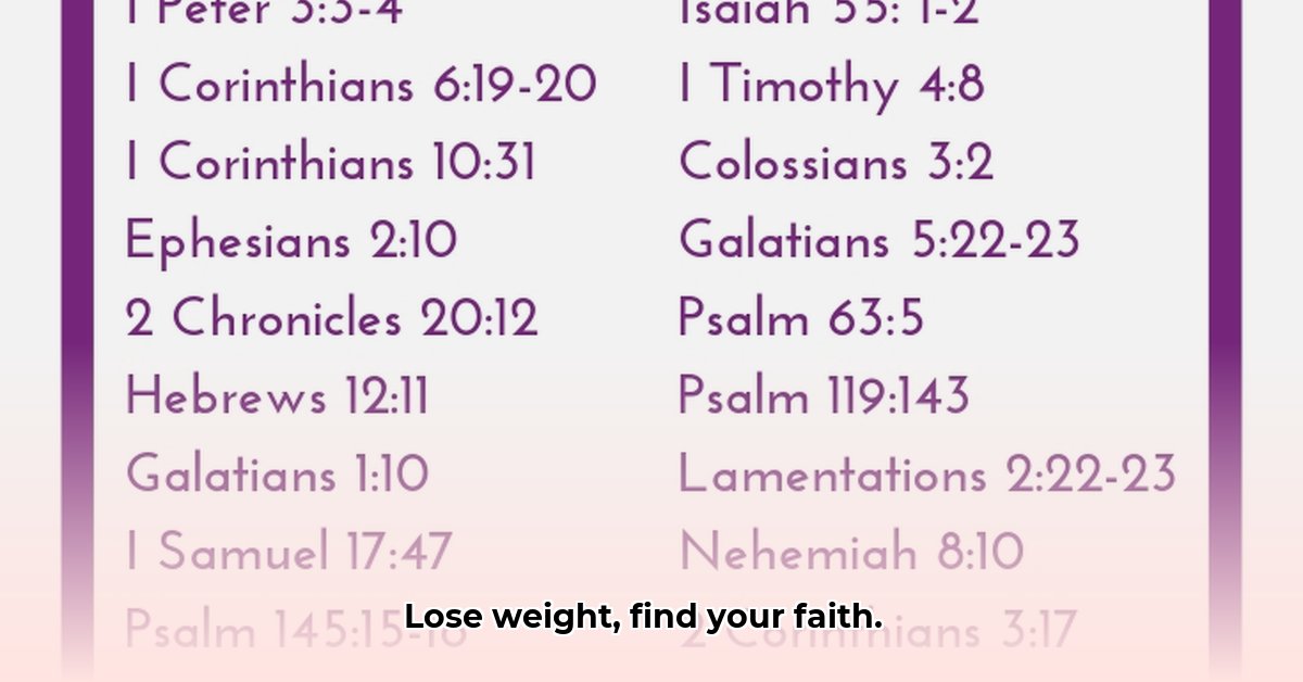 weight-loss-bible-study